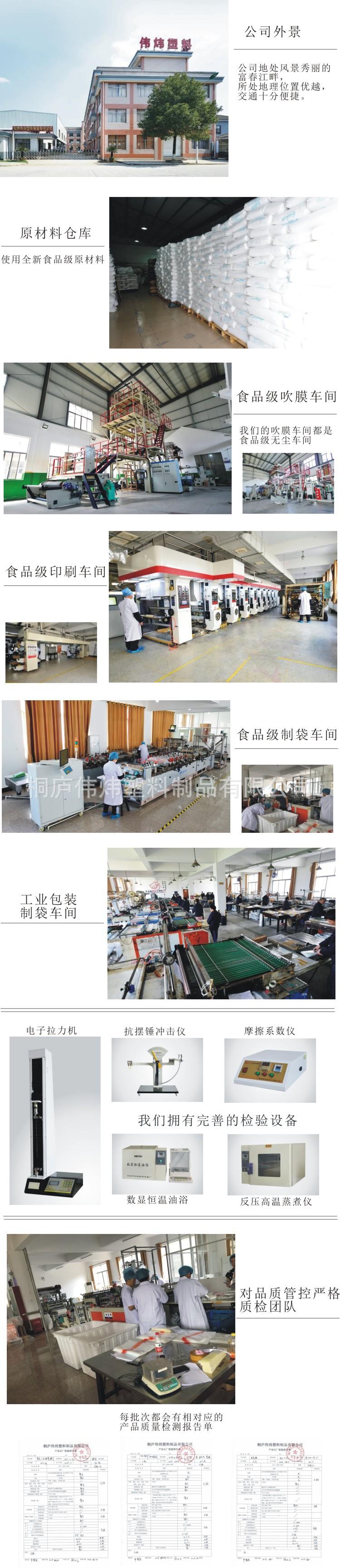 图形1