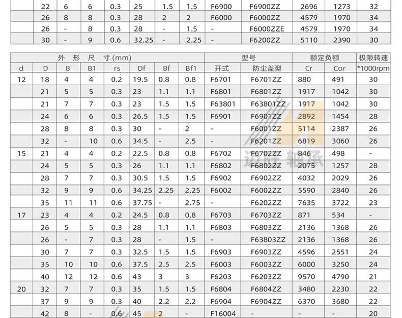 法兰迈旺详情_08.jpg
