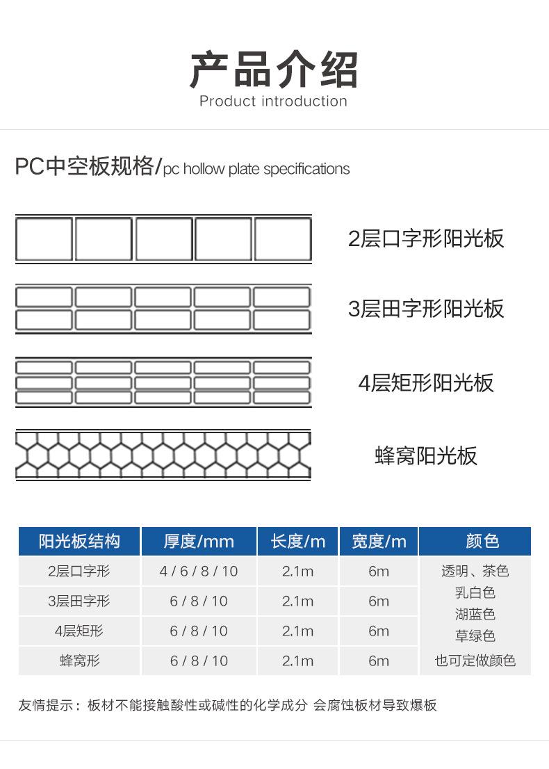 阳光板详情1_09.jpg