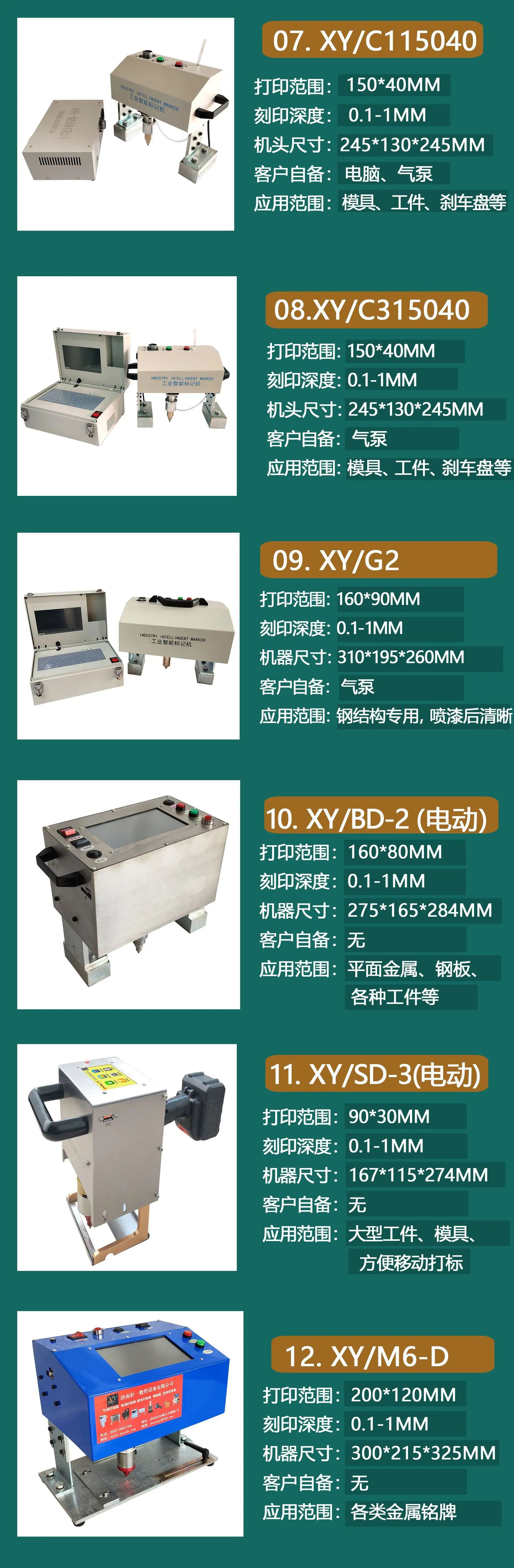 淘宝产品详情2