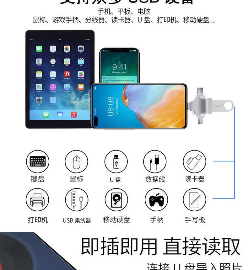 高速手机读卡器