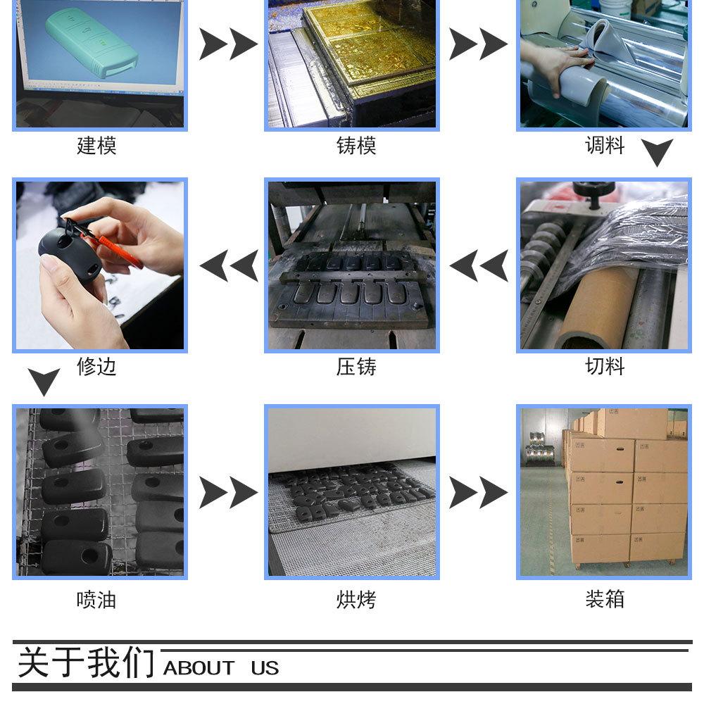 大众高尔夫7凌度朗逸斯柯达明锐钥匙套 (18).jpg