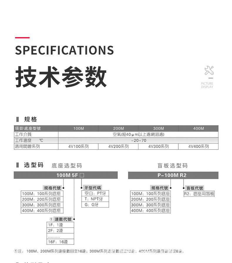 详情页-200M电磁阀底座-副本_08.jpg