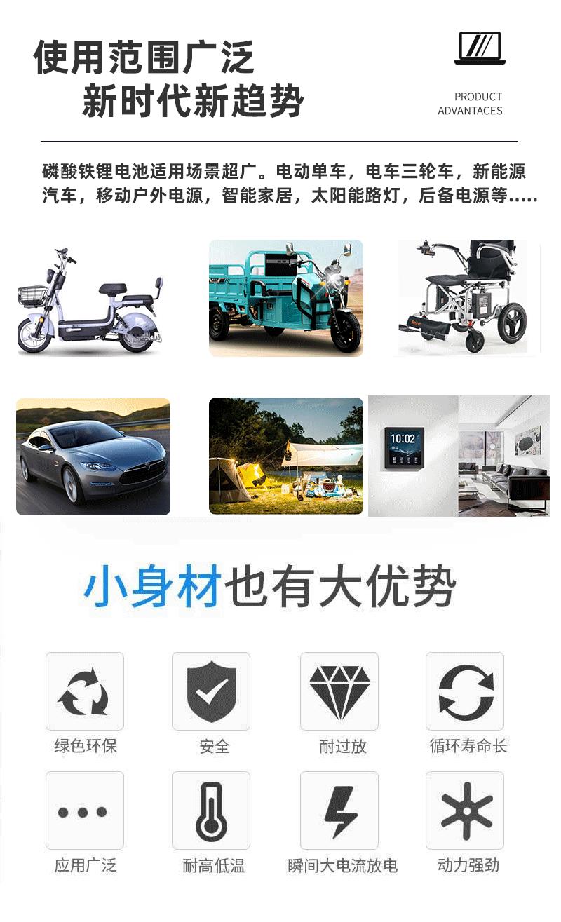 方形磷酸铁锂电池详情页_10