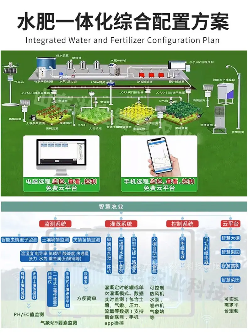 16移动式水肥一体机1_05.jpg