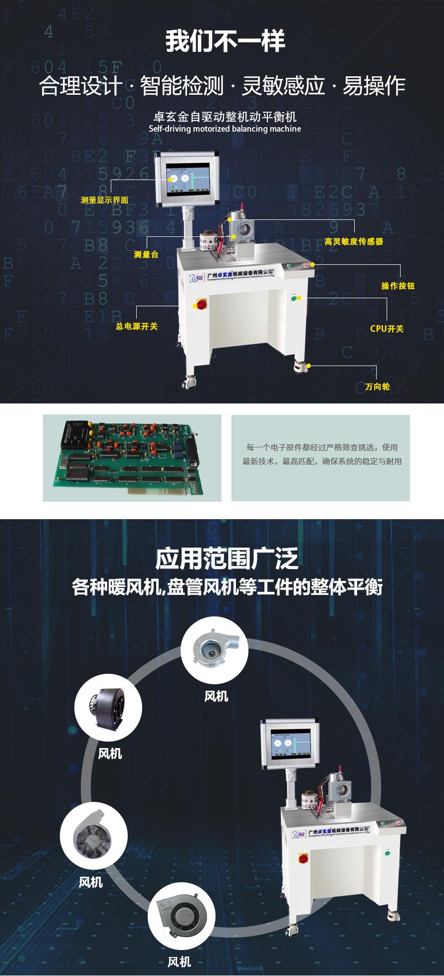 ZQD-5 4