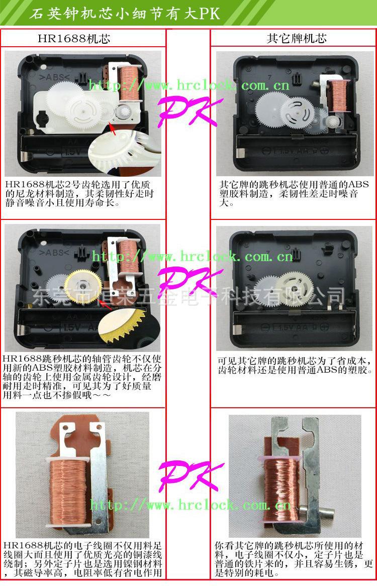 HR1688跳秒机芯对比图