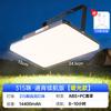 Luces LED para puesto de carga, luces para puesto exterior, luces para mercado nocturno, luces para puesto de camping de larga duración, luz fuerte, luces de emergencia al por mayor