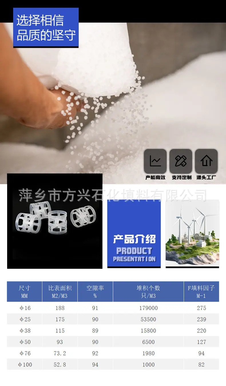 详情页2