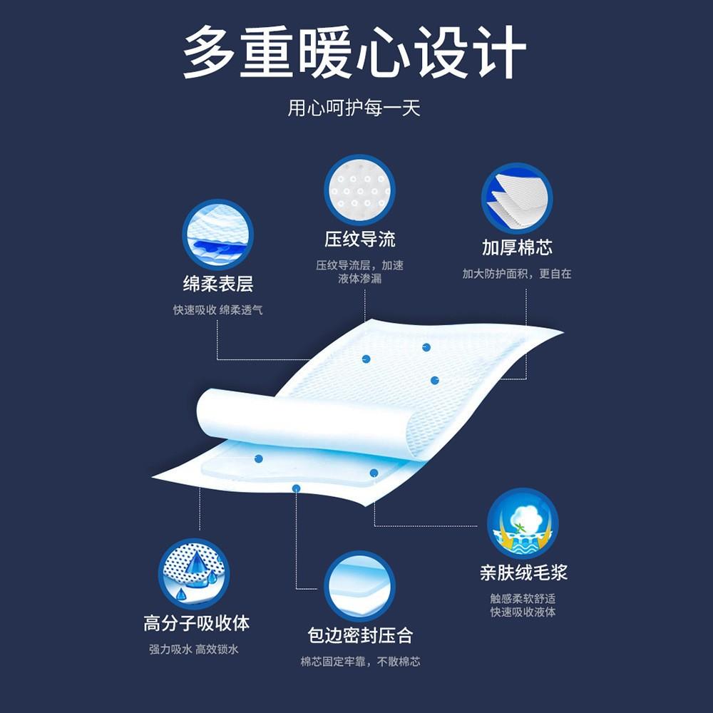 O1CN01MqpU1B1cKbR76IWXT_!!2212