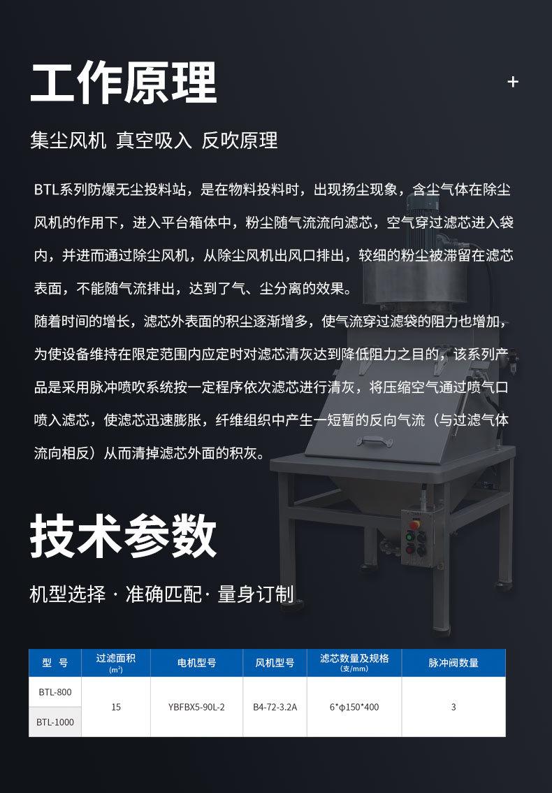 防爆无尘投料站详情页_07.jpg