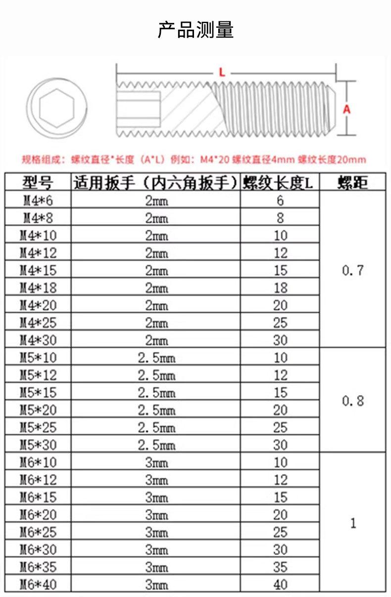 参数.jpg