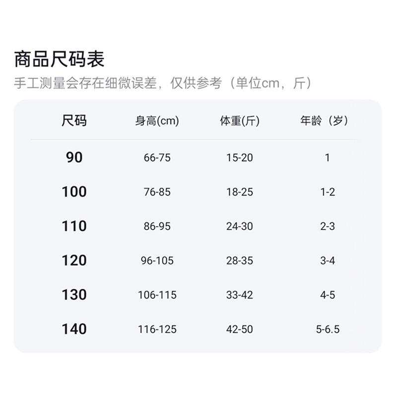 偏小90-140