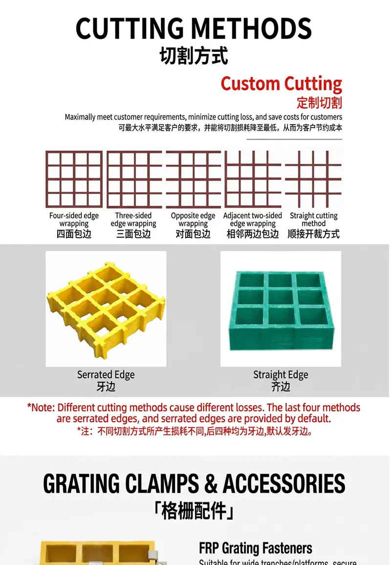 玻璃钢格栅