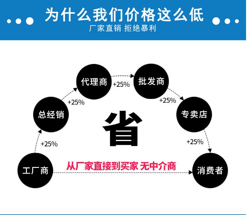 3婀垮肪瀹氬仛_16[1]