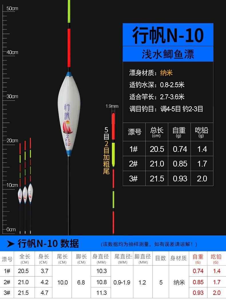 行帆——N纳米浮漂02_01.jpg