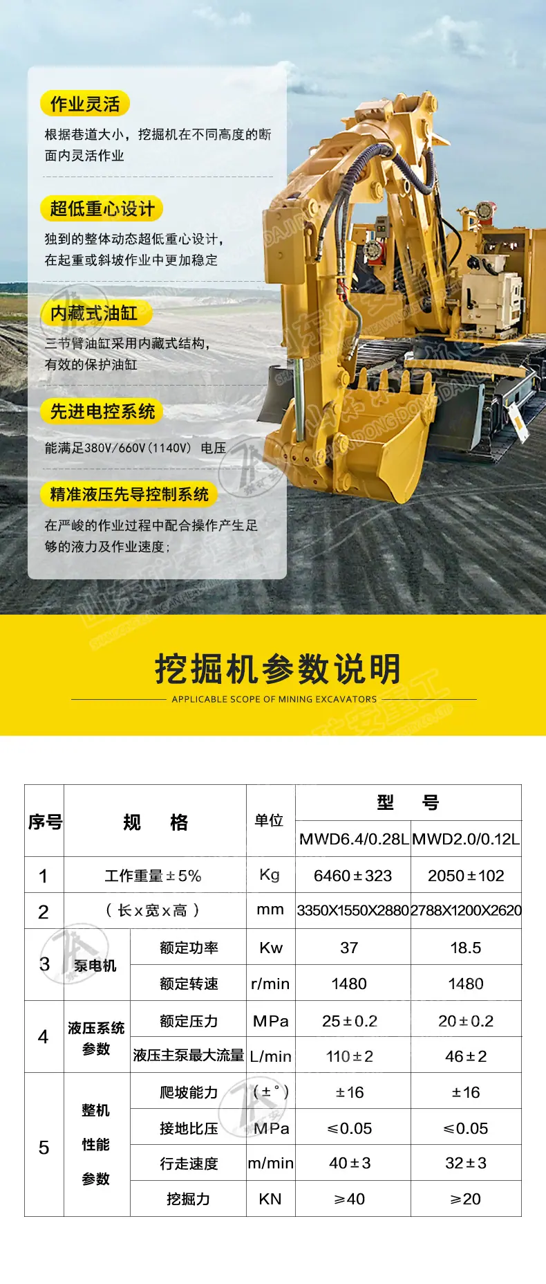 小型挖掘机详情页_04