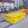 Elevador Hidráulico para Helicóptero Carro sobre Trilhos RGV Pista de Oficina Manuseio de Carga Carro Elétrico Plano Carro com Curva em Trilho Tipo C