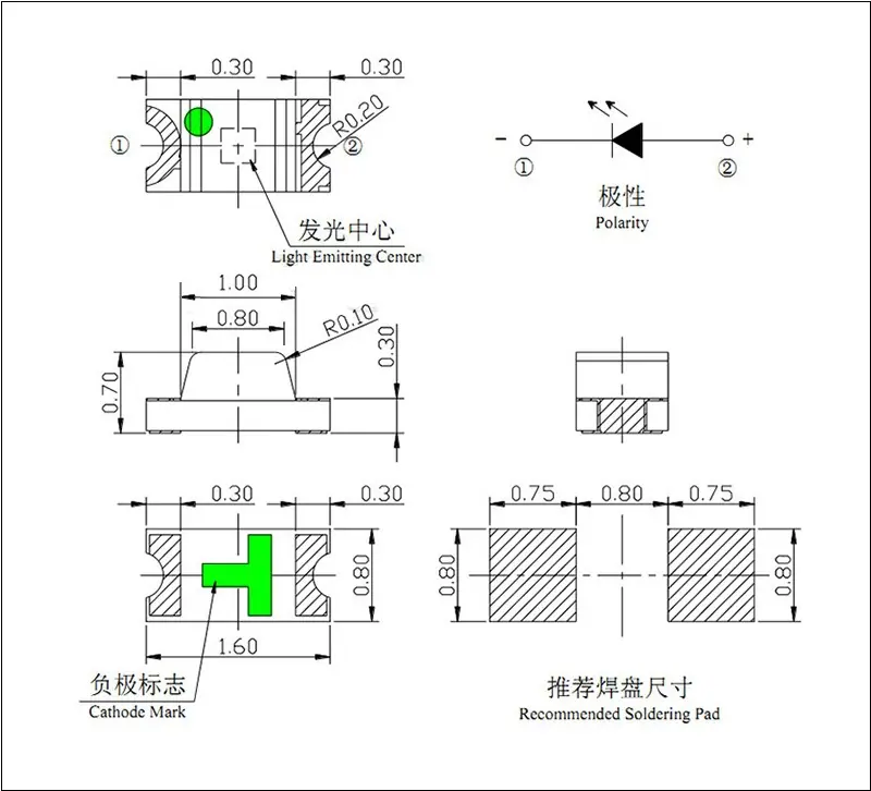 东莞0603侧贴灯红灯红光led灯珠2V3V0603红色指示灯超高亮贴片led灯珠生产厂家