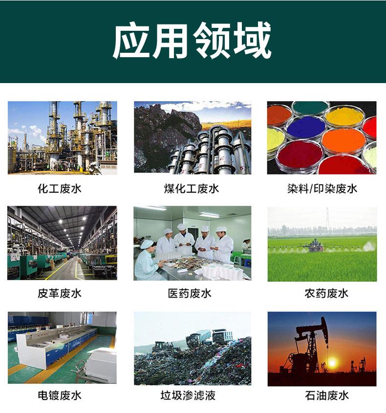 应用领域