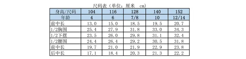 尺寸表