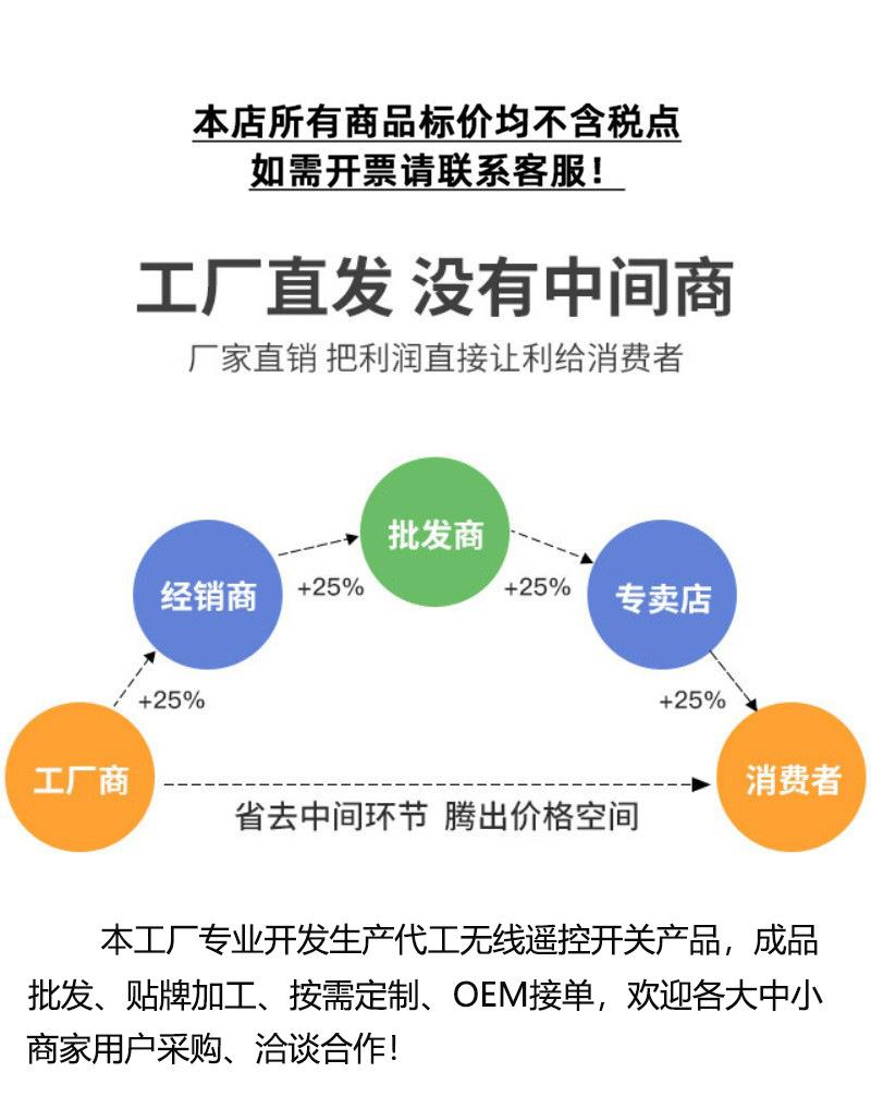 详情图1