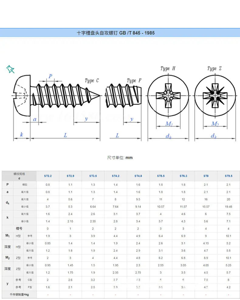 304不锈钢十字盘头自攻螺钉-04.jpg