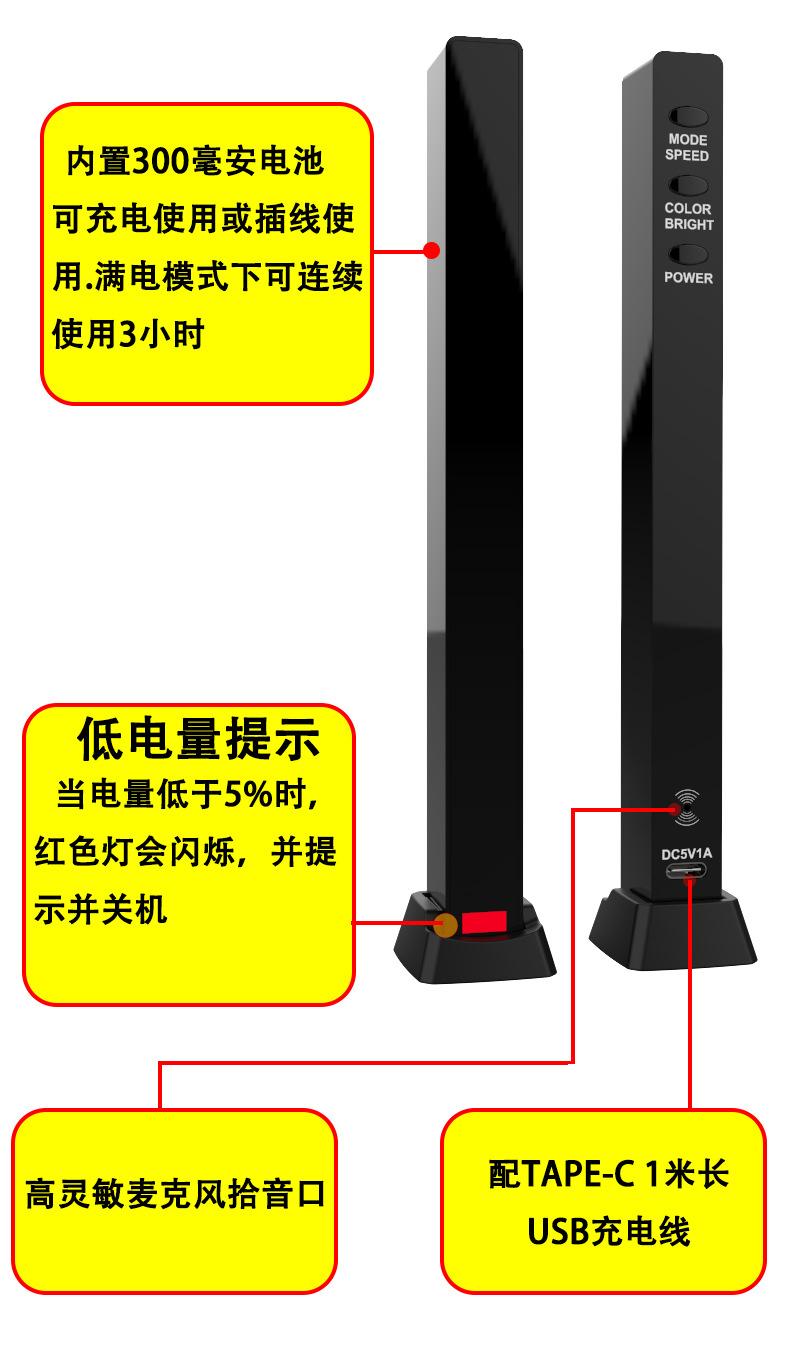 功能展示3