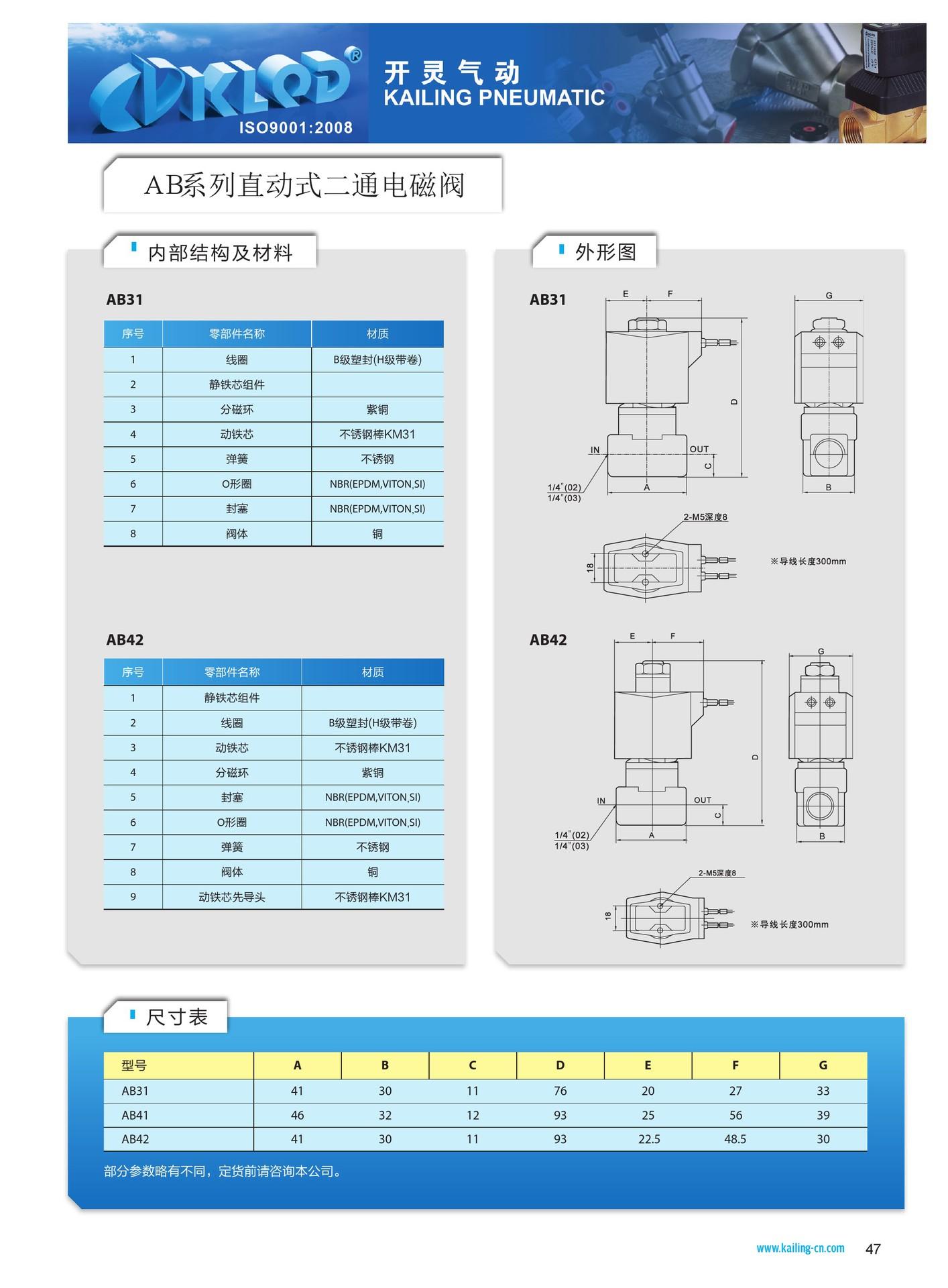 AB-1.jpg