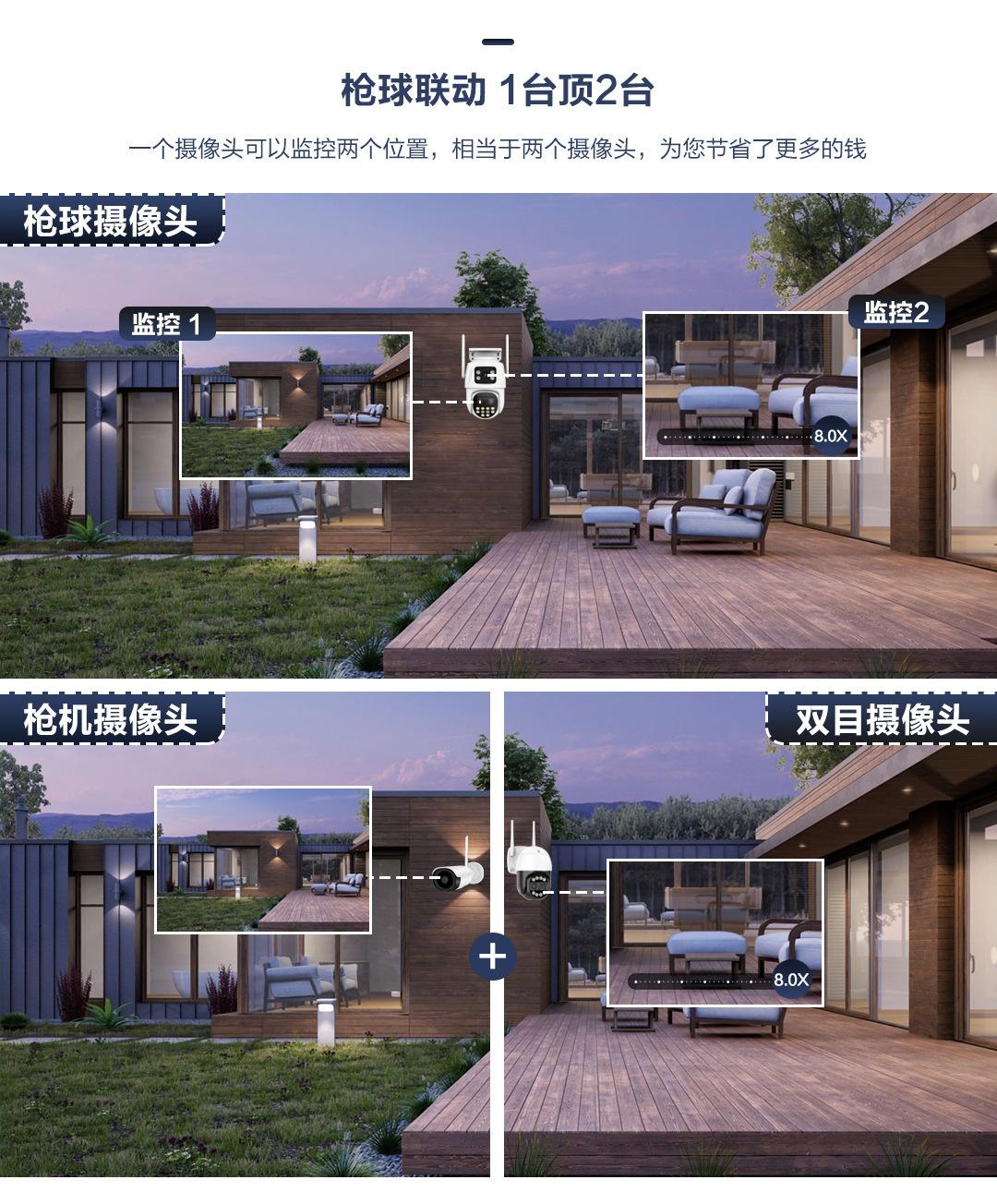 icsee 雄迈 枪球联动双镜头无线监控360度旋转远程 w