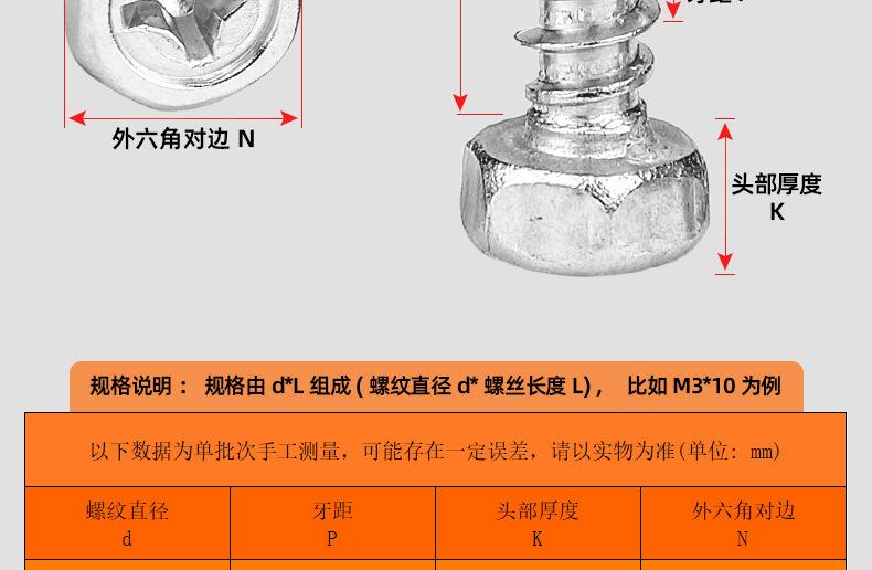 201十字凹穴外六角自攻螺丝_03_13.jpg