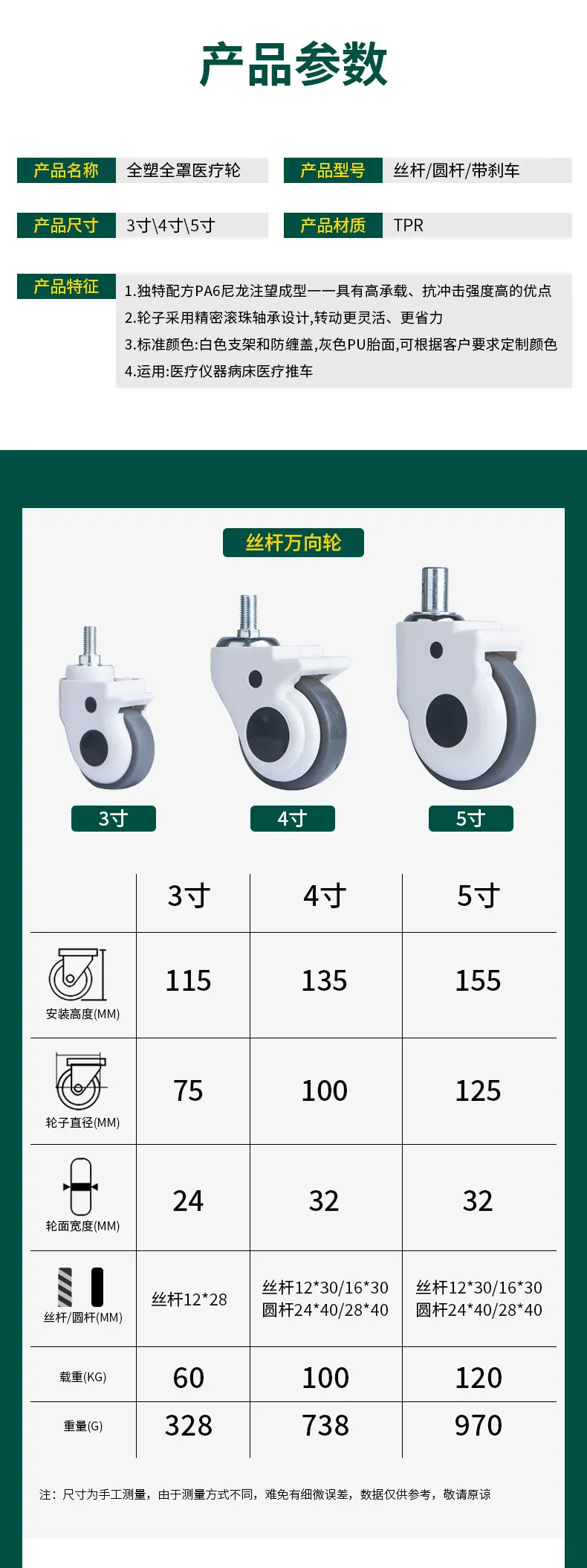 全罩脚轮_12.jpg