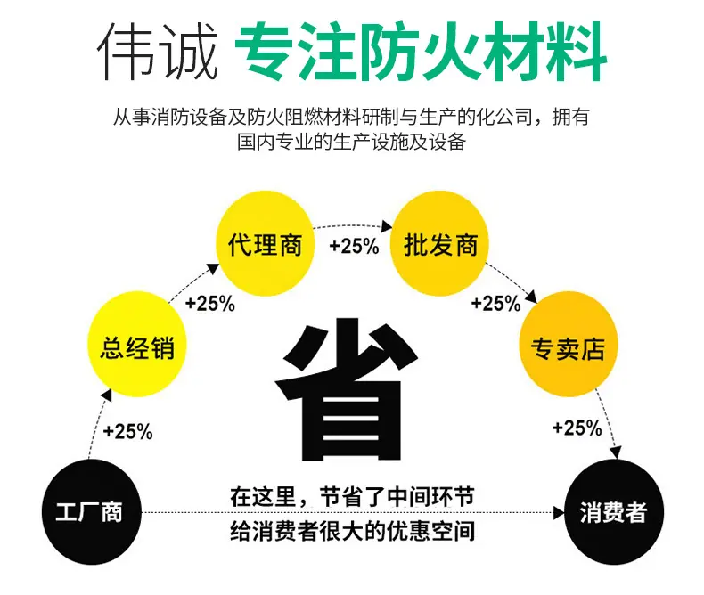 防火详情12年_05.jpg