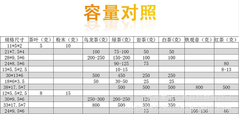 详情8_06