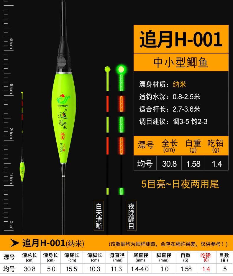 追月——HQY日夜两