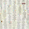 96 Pegatinas en Inglés para Lectura Matutina Diaria, Iluminación de Lectura en Inglés, Aprendizaje Divertido, Decoración DIY, Pegatinas para Cuaderno y Manuscrito
