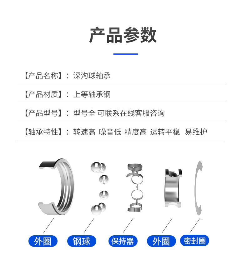 HRB深沟球轴承_04.png