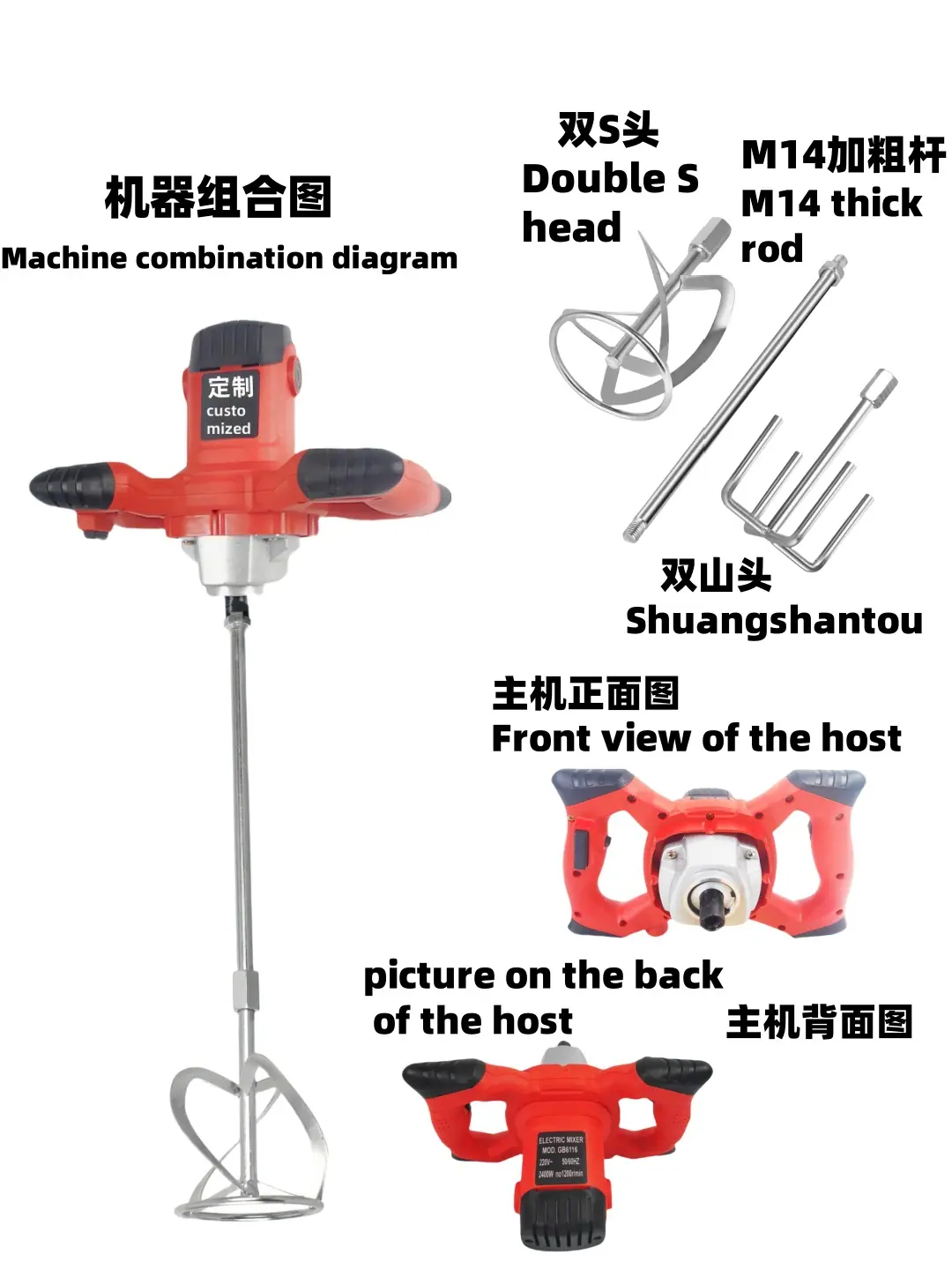 组合图