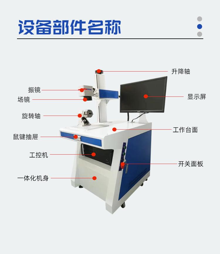 光纤设备部件02