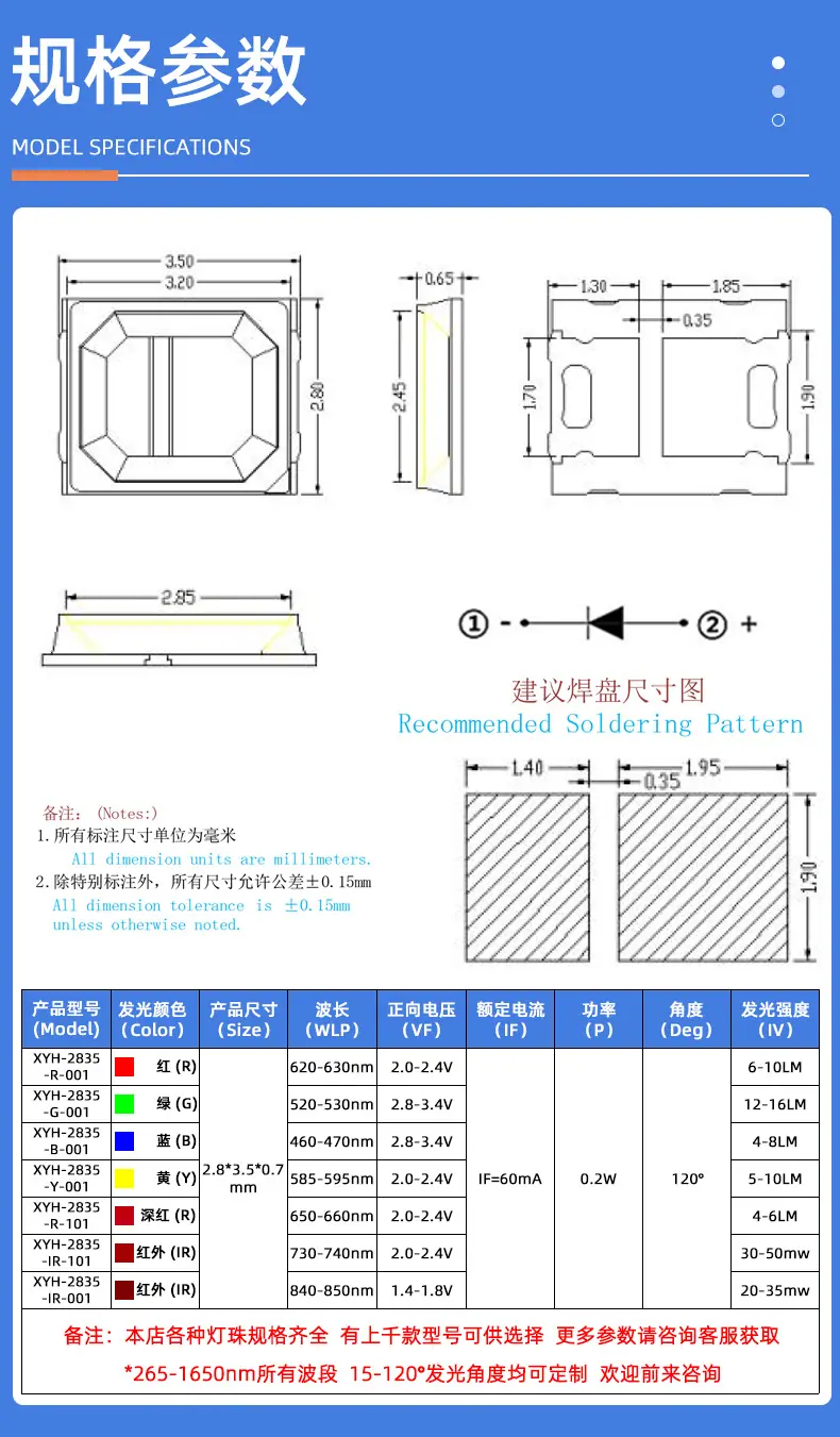 2835单色平面0.2w详情页9.jpg