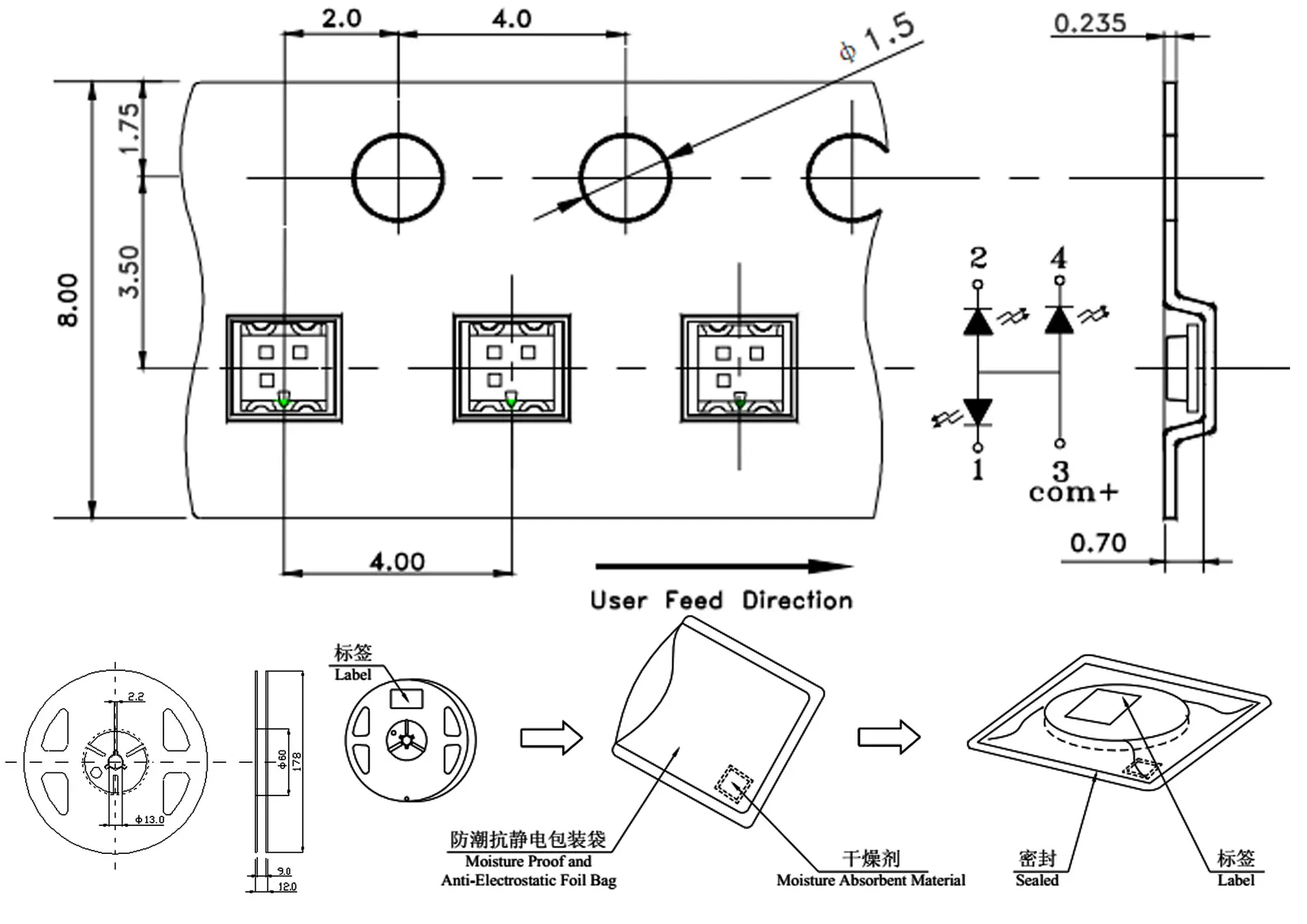 0605红橙白载带