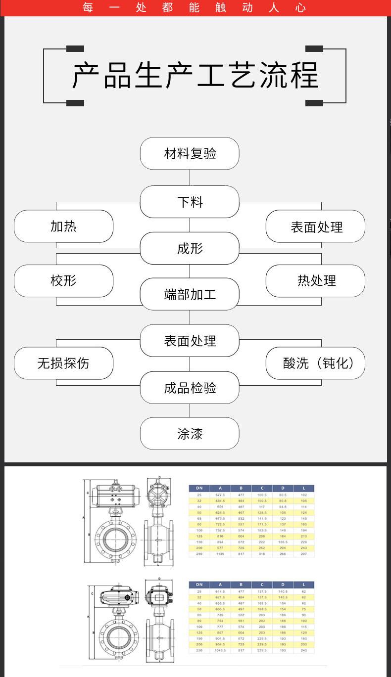 华翔法兰详情_03.jpg