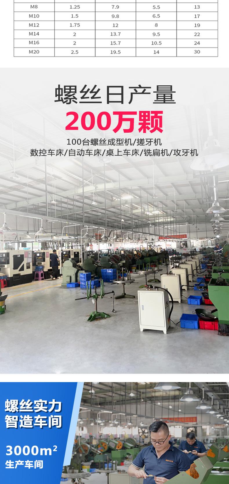 东标防松螺母新详情_02.jpg