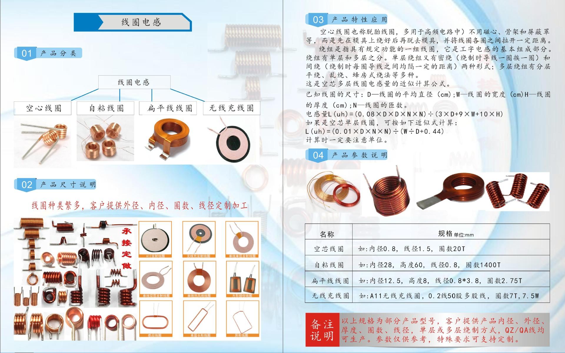 线圈.jpg