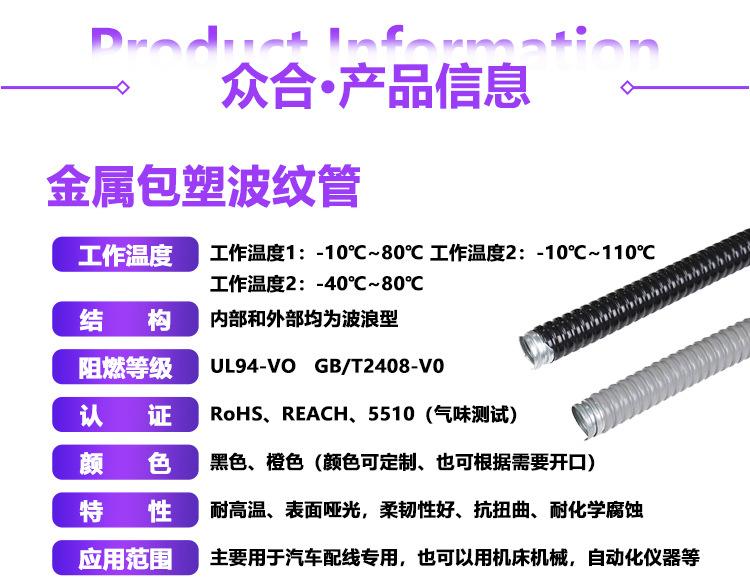 金属包塑波纹管详情页2_02