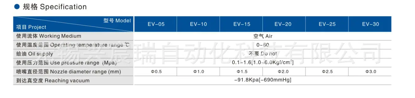 7-EV系列 真空发生器-1.png