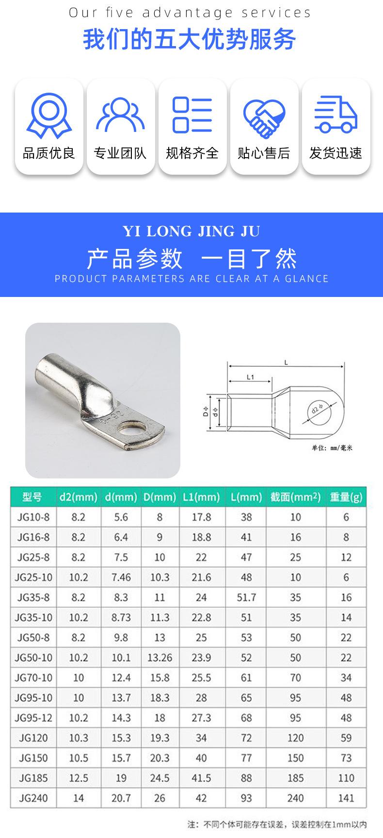 详情页_04
