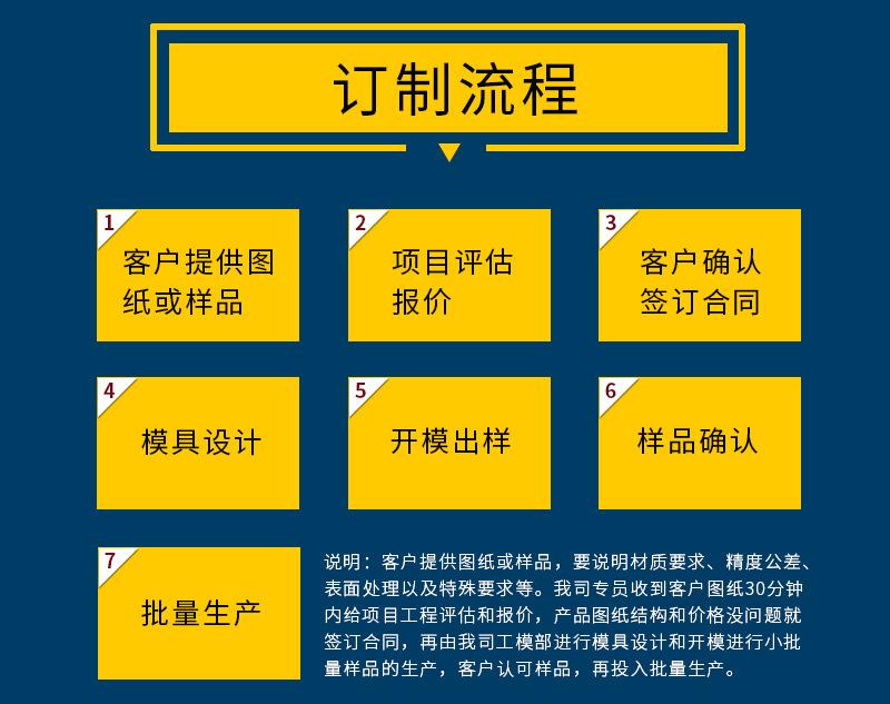 压铸新详情_07