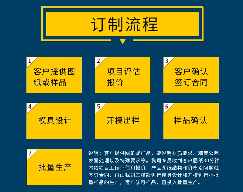 压铸新详情_07
