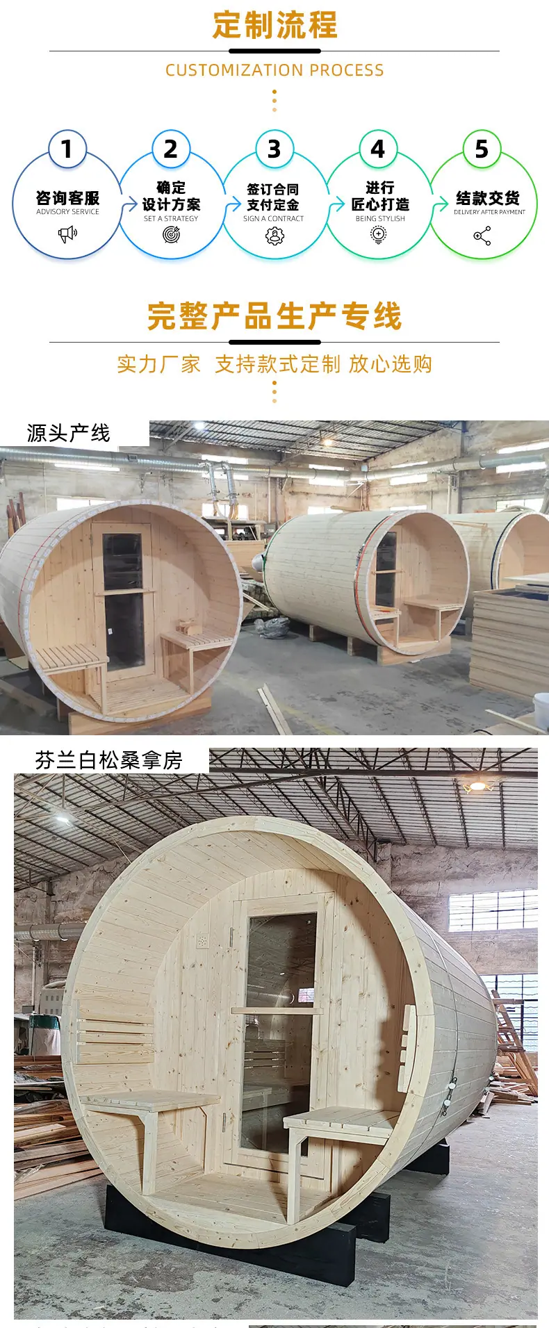 圆筒带门庭桑拿房-详情页_07.jpg